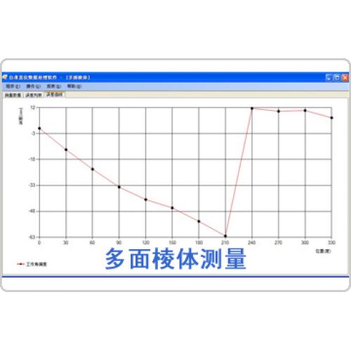 多面棱體測量數(shù)據(jù)分析軟件包