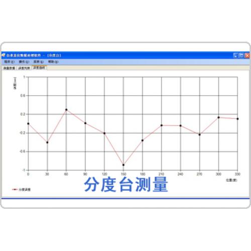 分度臺(tái)測量數(shù)據(jù)分析軟件包