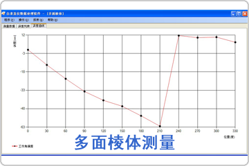 多面棱體測量數(shù)據(jù)分析軟件包