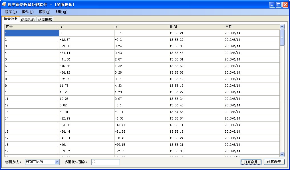 多面棱體測量數(shù)據(jù)分析軟件包
