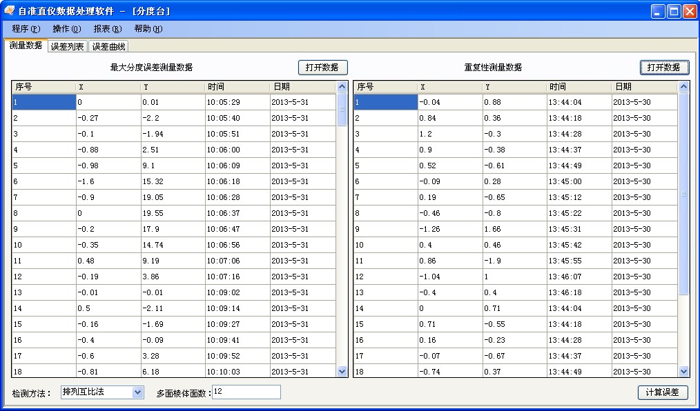 分度臺(tái)測量數(shù)據(jù)分析軟件包