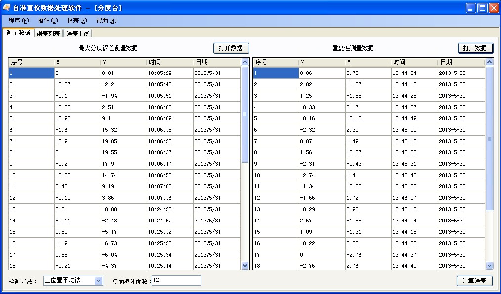 分度臺(tái)測量數(shù)據(jù)分析軟件包